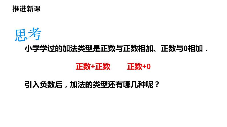 人教版七年级上册《有理数的加法》课件第3页