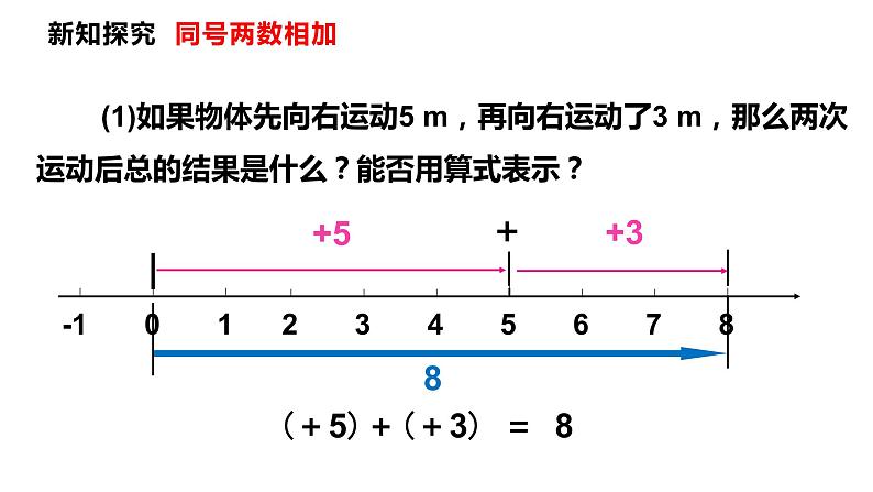 人教版七年级上册《有理数的加法》课件第6页