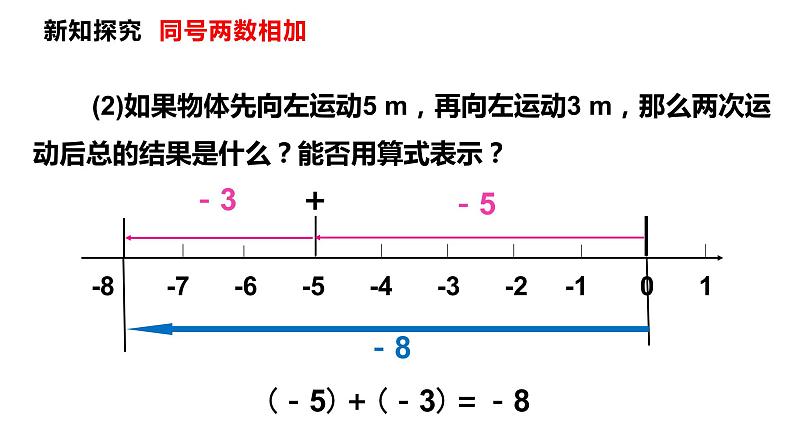 人教版七年级上册《有理数的加法》课件第7页