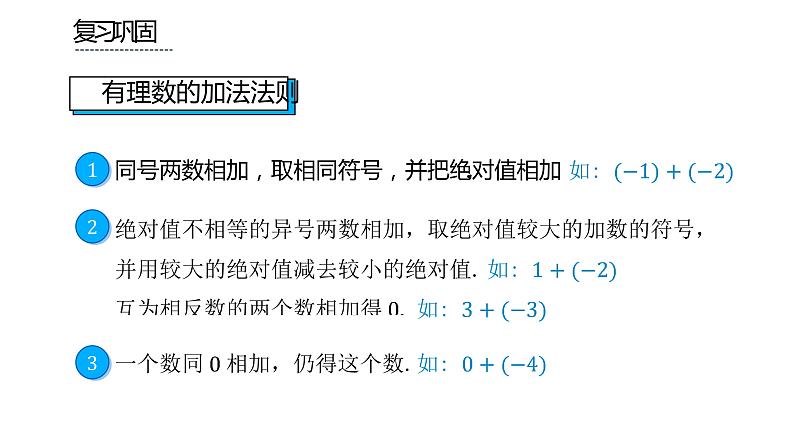 人教版七年级上册《有理数的减法》课时1教学课件第2页