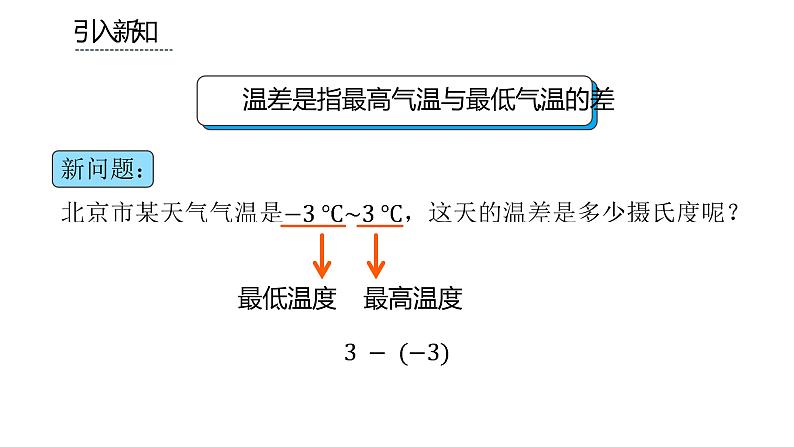 人教版七年级上册《有理数的减法》课时1教学课件第3页