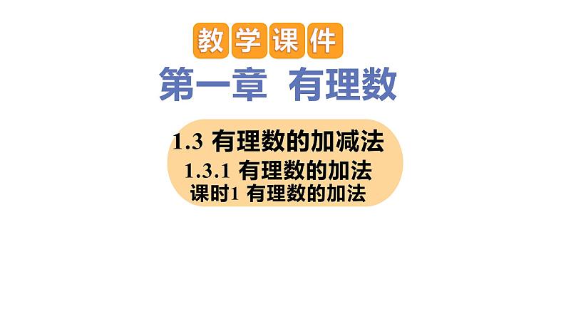 人教版七年级上册《有理数加法》课件第1页