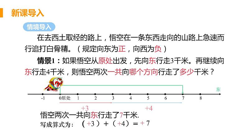 人教版七年级上册《有理数加法》课件第5页