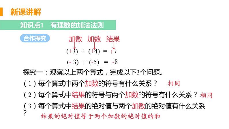 人教版七年级上册《有理数加法》课件第7页