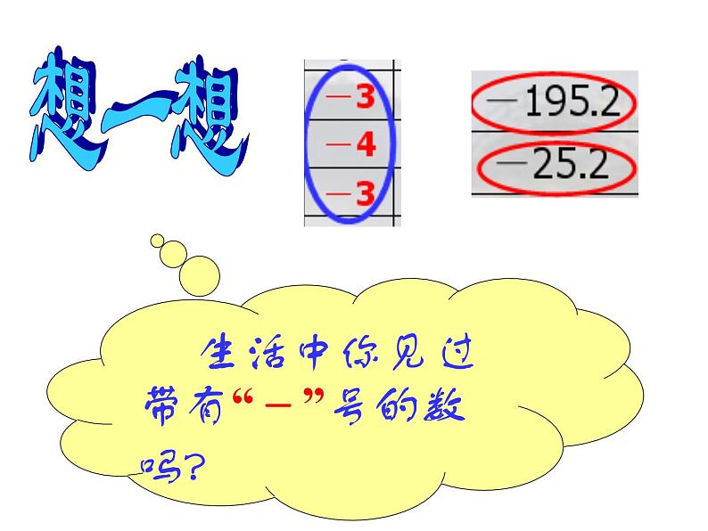 人教版七年级上册《正数和负数》课件07