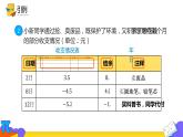 人教版七年级上册《正数和负数》课时1优课教学课件