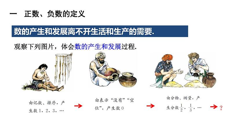 人教版七年级上册《正数和负数》教学课件03