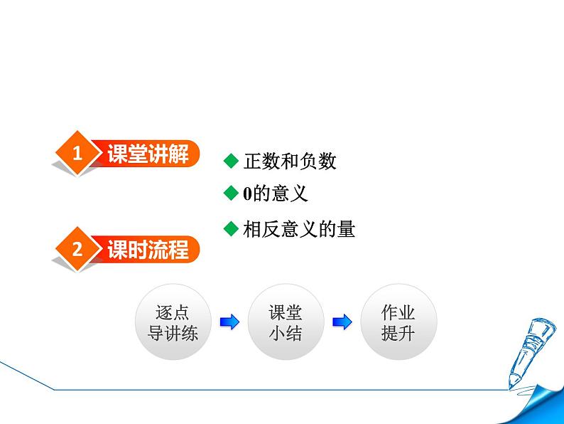 人教版七年级上册《正数和负数》教学课件02