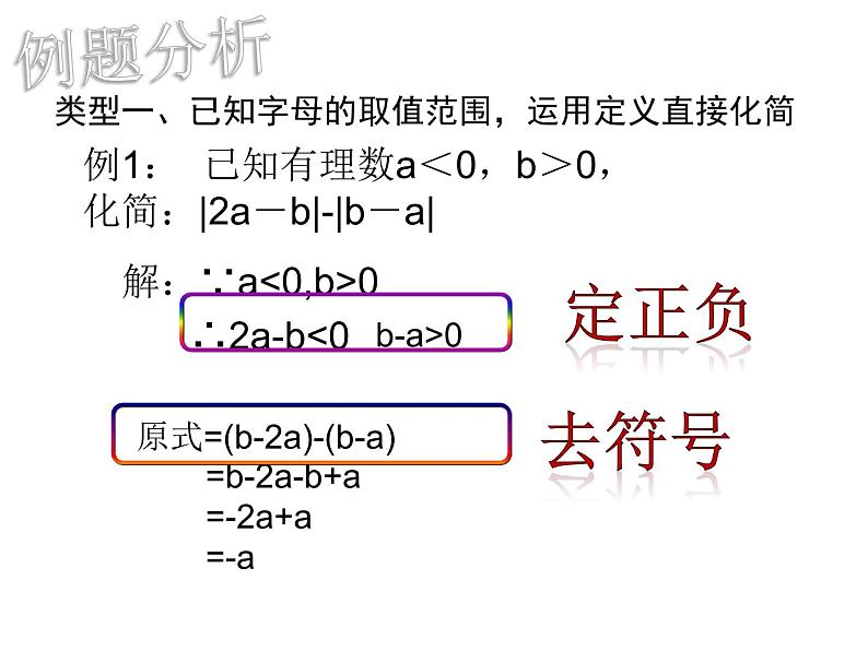人教版七年级上册《绝对值的化简》教学课件05