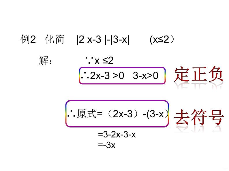 人教版七年级上册《绝对值的化简》教学课件06
