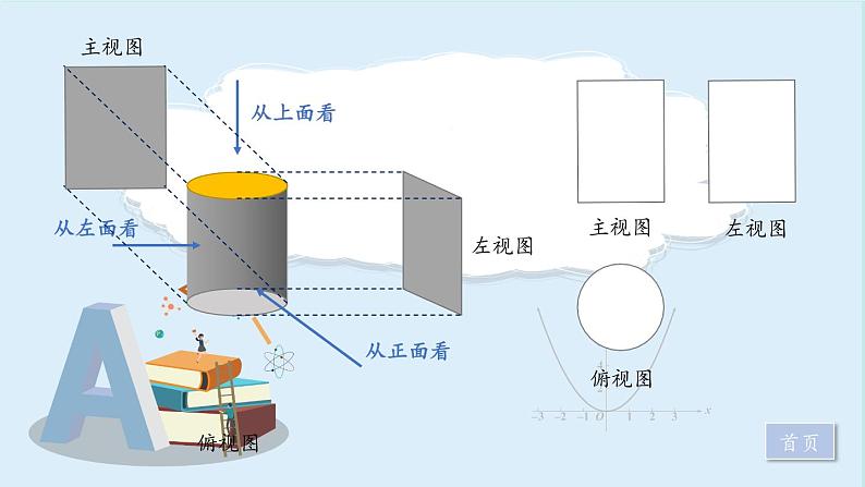 湘教版数学九年级下册 3 章末复习 课件PPT+教案06