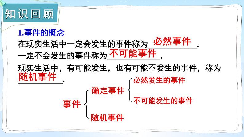 湘教版数学九年级下册 4 小结与复习 课件PPT+教案03