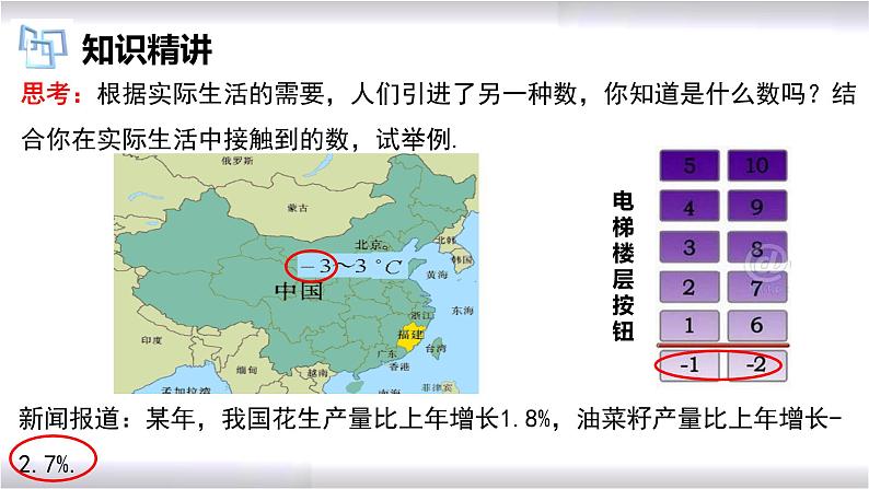 初中数学冀教版七年级上册 1.1 第1课时 正数和负数 课件04