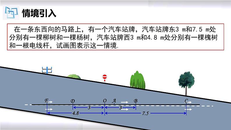 初中数学冀教版七年级上册 1.2 数轴 课件03