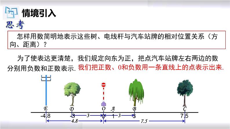 初中数学冀教版七年级上册 1.2 数轴 课件04