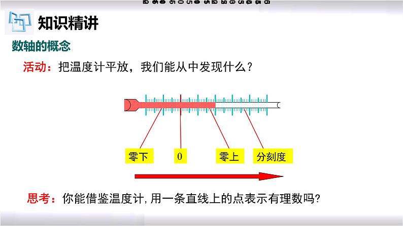 初中数学冀教版七年级上册 1.2 数轴 课件06