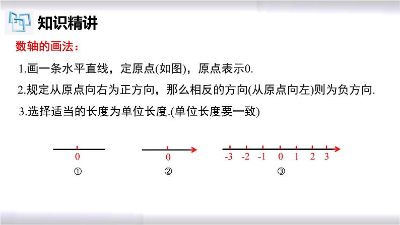 初中数学冀教版七年级上册 1.2 数轴 课件08