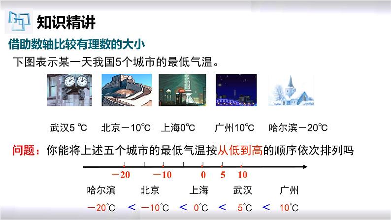 初中数学冀教版七年级上册 1.4 有理数的大小 课件04