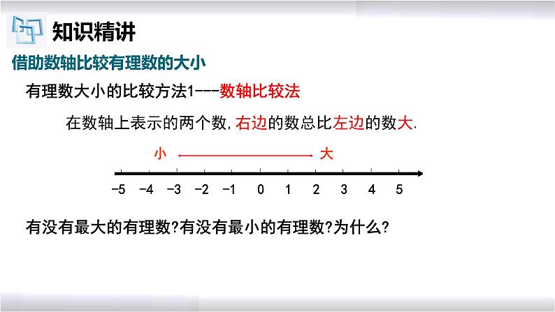 初中数学冀教版七年级上册 1.4 有理数的大小 课件06