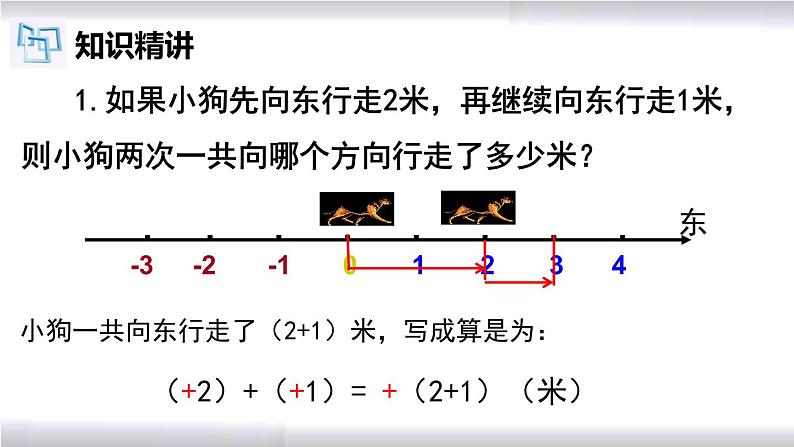 初中数学冀教版七年级上册 1.5 第1课时 有理数的加法 课件04