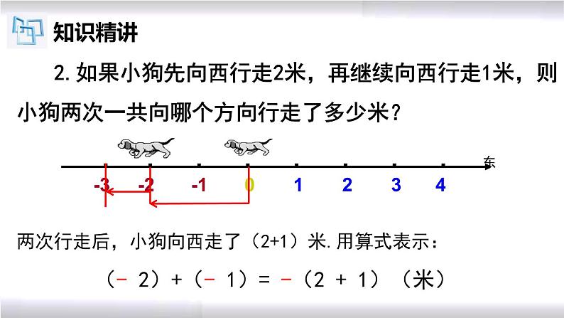 初中数学冀教版七年级上册 1.5 第1课时 有理数的加法 课件05