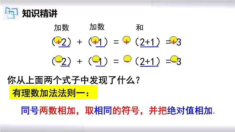 初中数学冀教版七年级上册 1.5 第1课时 有理数的加法 课件06