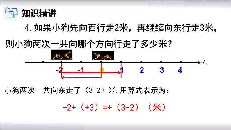 初中数学冀教版七年级上册 1.5 第1课时 有理数的加法 课件08