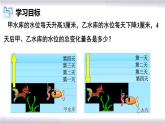 初中数学冀教版七年级上册 1.8 第1课时 有理数的乘法 课件