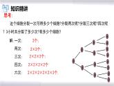 初中数学冀教版七年级上册 1.10 有理数的乘方 课件