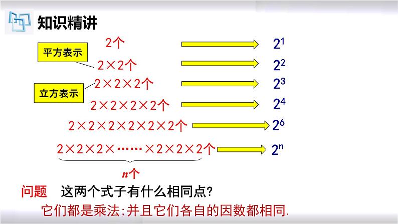 初中数学冀教版七年级上册 1.10 有理数的乘方 课件第6页