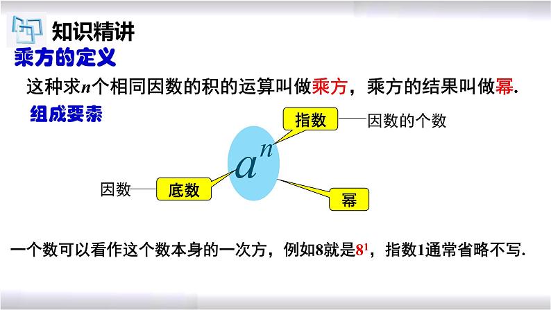 初中数学冀教版七年级上册 1.10 有理数的乘方 课件第8页