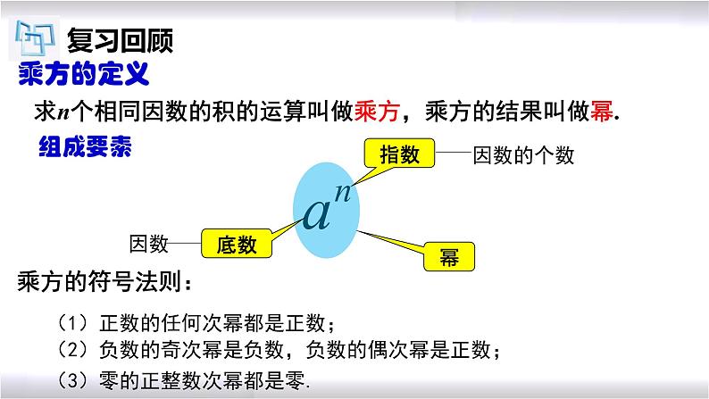 初中数学冀教版七年级上册 1.11 有理数的混合运算 课件03