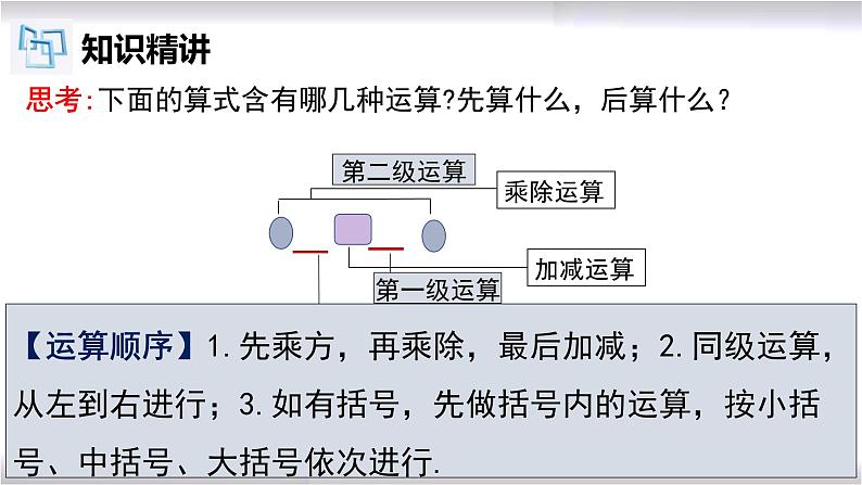 初中数学冀教版七年级上册 1.11 有理数的混合运算 课件04