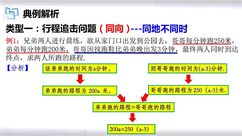 初中数学冀教版七年级上册 5.4 第4课时 一元一次方程的应用-行程问题 课件06