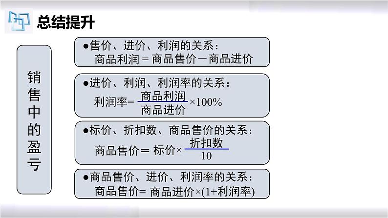 初中数学冀教版七年级上册 5.4 第7课时 一元一次方程的应用-销售盈亏问题 课件第5页