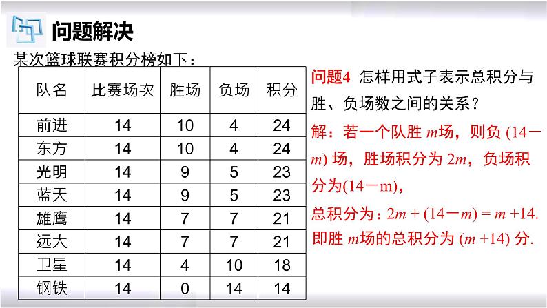 初中数学冀教版七年级上册 5.4 第8课时 一元一次方程的应用-球赛积分问题 课件07