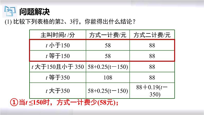 初中数学冀教版七年级上册 5.4 第9课时 一元一次方程的应用-电话计费问题 课件08