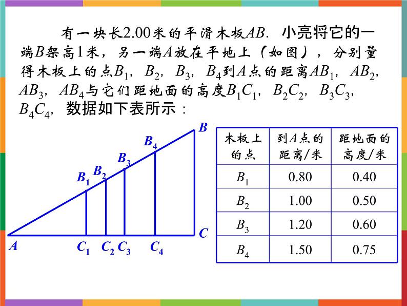 第2章 2.1 锐角三角比 课件 初中数学青岛版九年级上册04