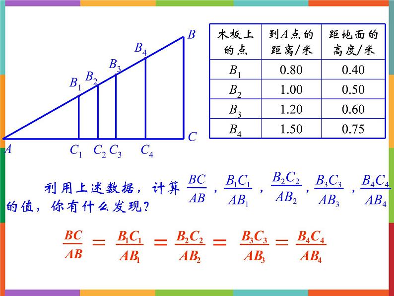 第2章 2.1 锐角三角比 课件 初中数学青岛版九年级上册05