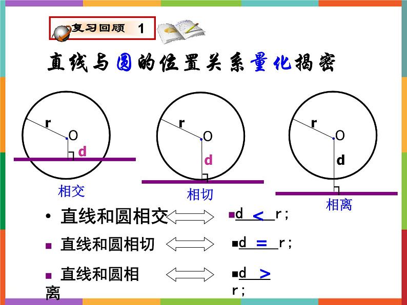 第3章 3.4 直线与圆的位置关系 第2课时 课件 初中数学青岛版九年级上册02