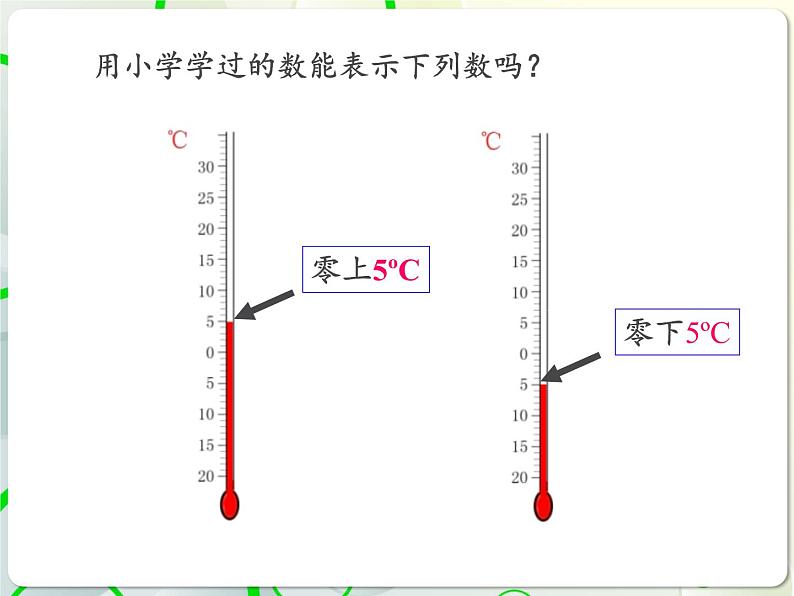 第2章 2.1有理数 教学课件 初中数学青岛版七年级上册03