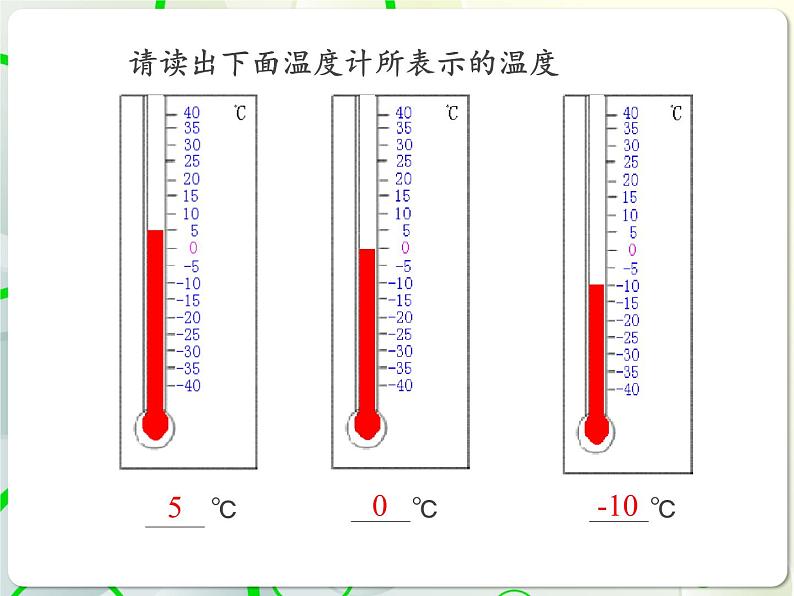 第2章 2.2数轴 教学课件 初中数学青岛版七年级上册第2页