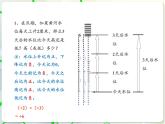 第3章 3.2有理数的乘法与除法(1) 教学课件 初中数学青岛版七年级上册