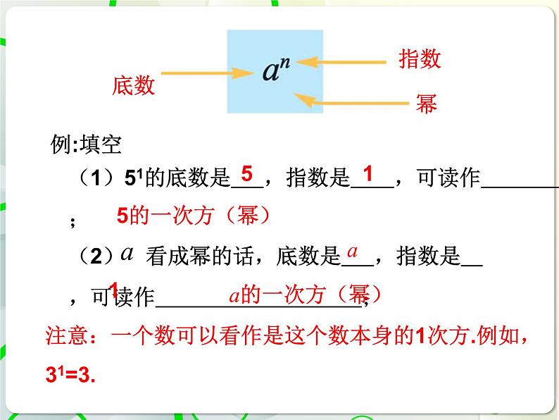 第3章 3.3有理数的乘方(1) 教学课件 初中数学青岛版七年级上册05