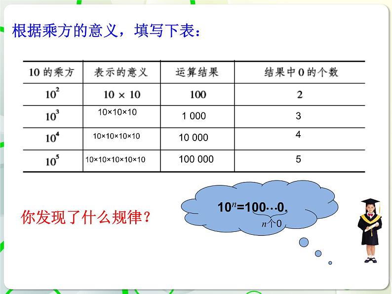 第3章 3.3有理数的乘方(2) 教学课件 初中数学青岛版七年级上册第3页