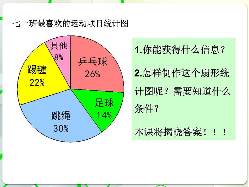 第4章 4.4扇形统计图(1) 教学课件 初中数学青岛版七年级上册03