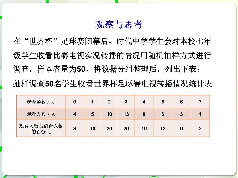 第4章 4.4扇形统计图(1) 教学课件 初中数学青岛版七年级上册04