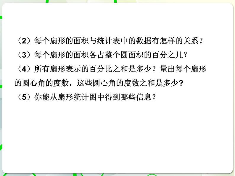 第4章 4.4扇形统计图(1) 教学课件 初中数学青岛版七年级上册06