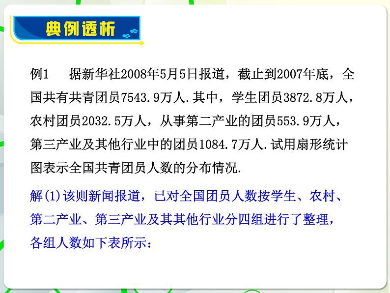 第4章 4.4扇形统计图(1) 教学课件 初中数学青岛版七年级上册07