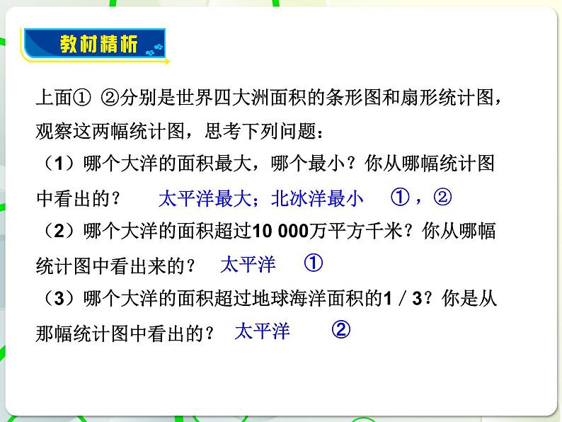 第4章 4.4扇形统计图(2) 教学课件 初中数学青岛版七年级上册04